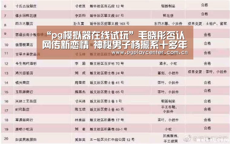 “pg模拟器在线试玩”毛晓彤否认网传新恋情 神秘男子杨振系十多年好朋友(图1) pg电子模拟器导航